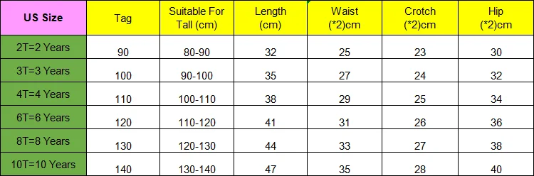 2021 летние спортивные шорты из От 2 до 10 лет хлопка в европейском стиле для