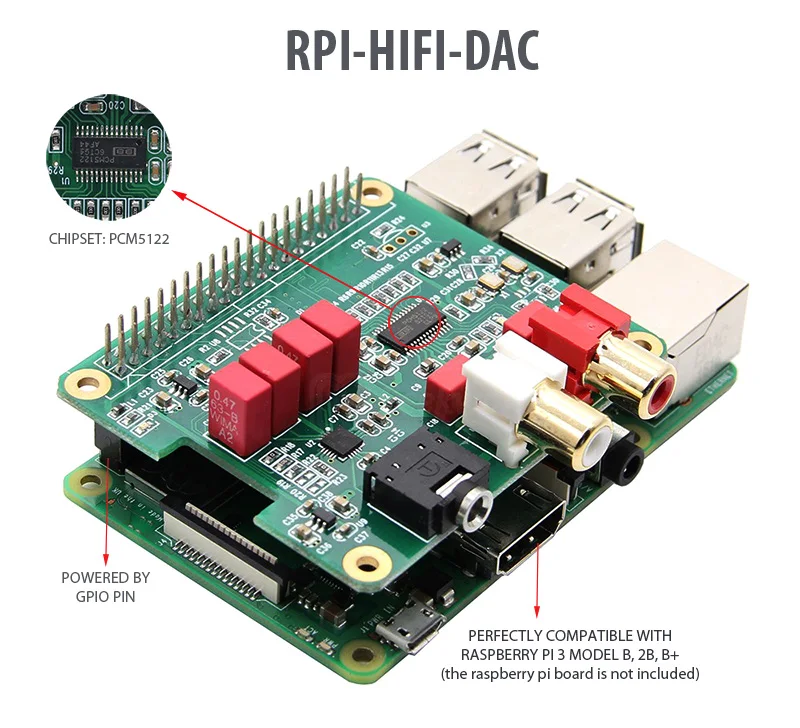 Raspberry Pi HIFI DAC PCM5122 Плата расширения аудио модуль для Raspberry Pi 3 Model B+ Plus/Pi3/2B/B