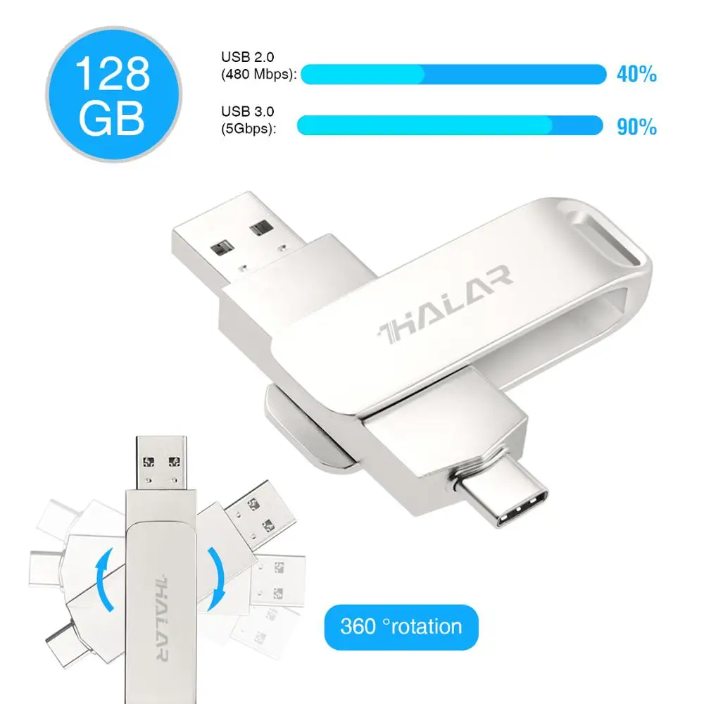 Флеш-накопитель USB THKAILAR 32 ГБ 64 128 256 металлический OTG 3 0 тип ключа c высокая скорость