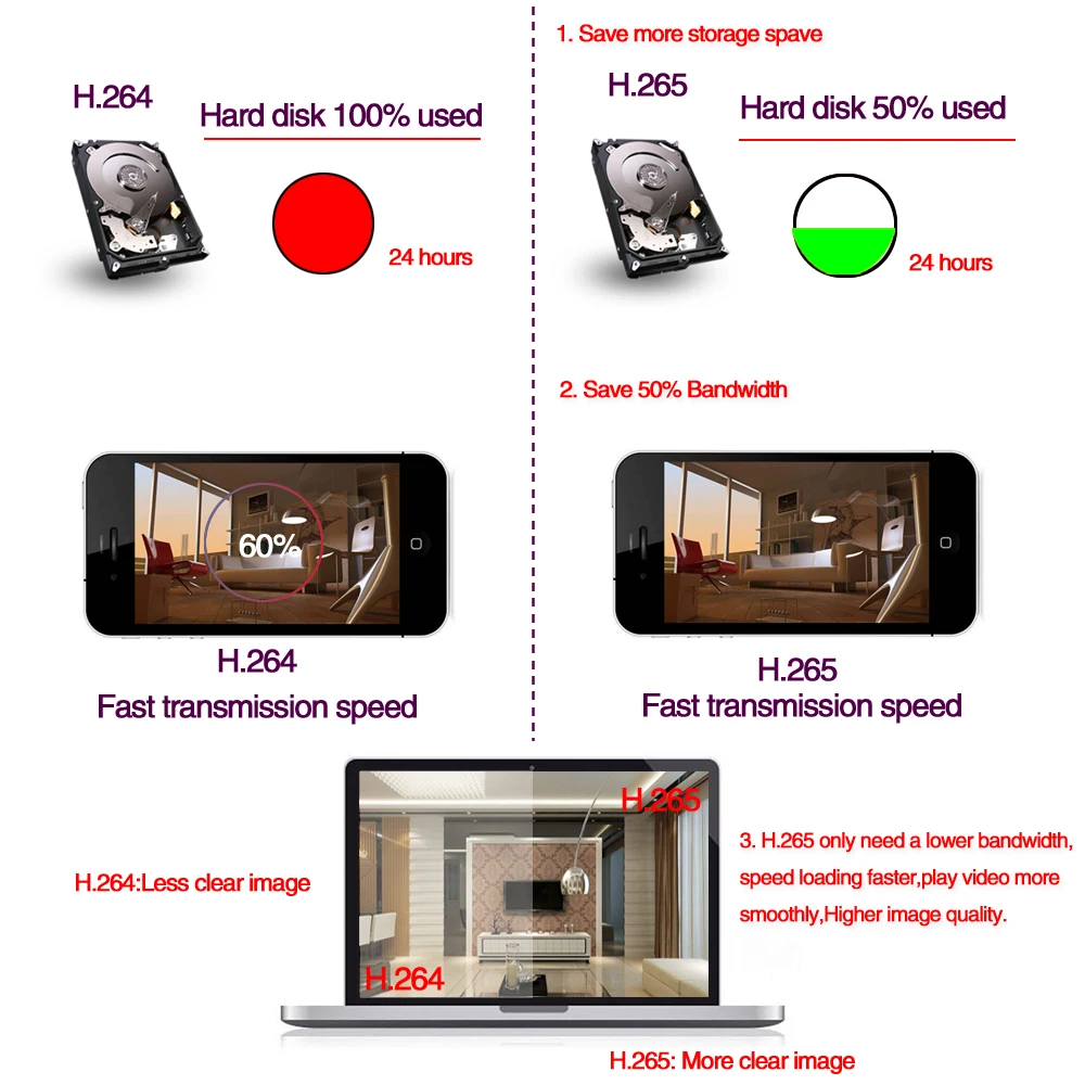 H.265 4.0MP POE IP камера черный белый Дополнительно 4,0 мегапикселей Onvif CCTV камера s Крытый Купол CCTV камера Открытый водонепроницаемый