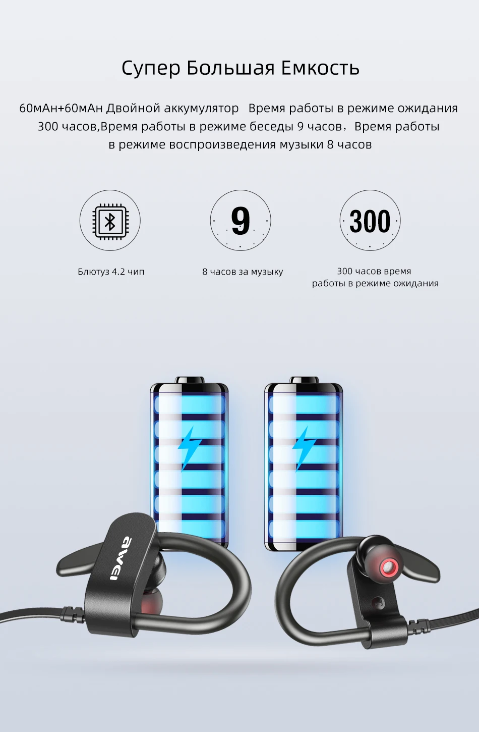 AWEI WT50 спортивные беспроводные наушники Bluetooth двойная мощность! ушной крючок водонепроницаемый IPX4 гарнитура шумоподавление HiFi стерео звук
