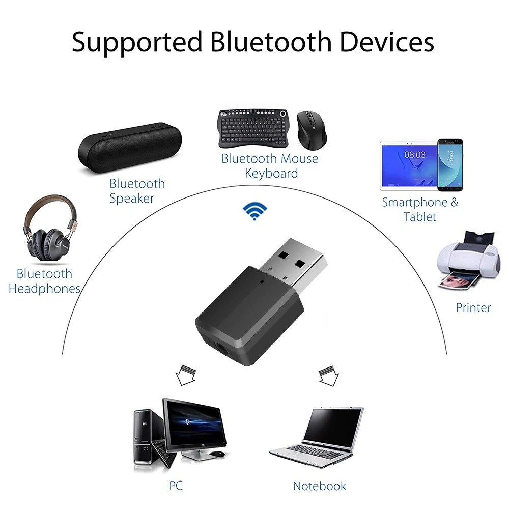 Kebidu USB аудио адаптер Bluetooth передатчик и приемник 2 в 1 Беспроводной стабильный