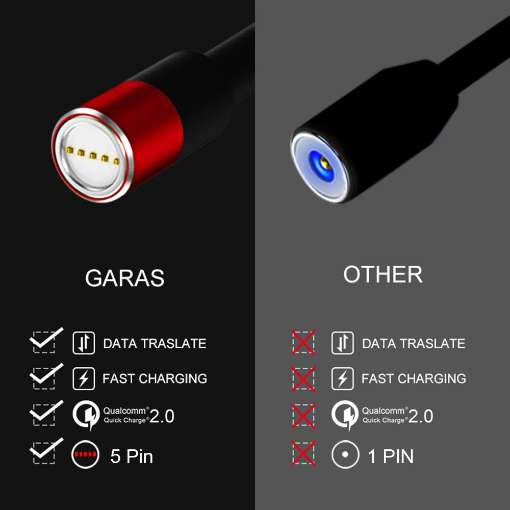 GARAS Магнитный micro usb кабель QC2.0 кабель передачи данных для быстрой зарядки для xiaomi/huawei micro usb Магнитный кабель 2 м Магнитный зарядный кабель