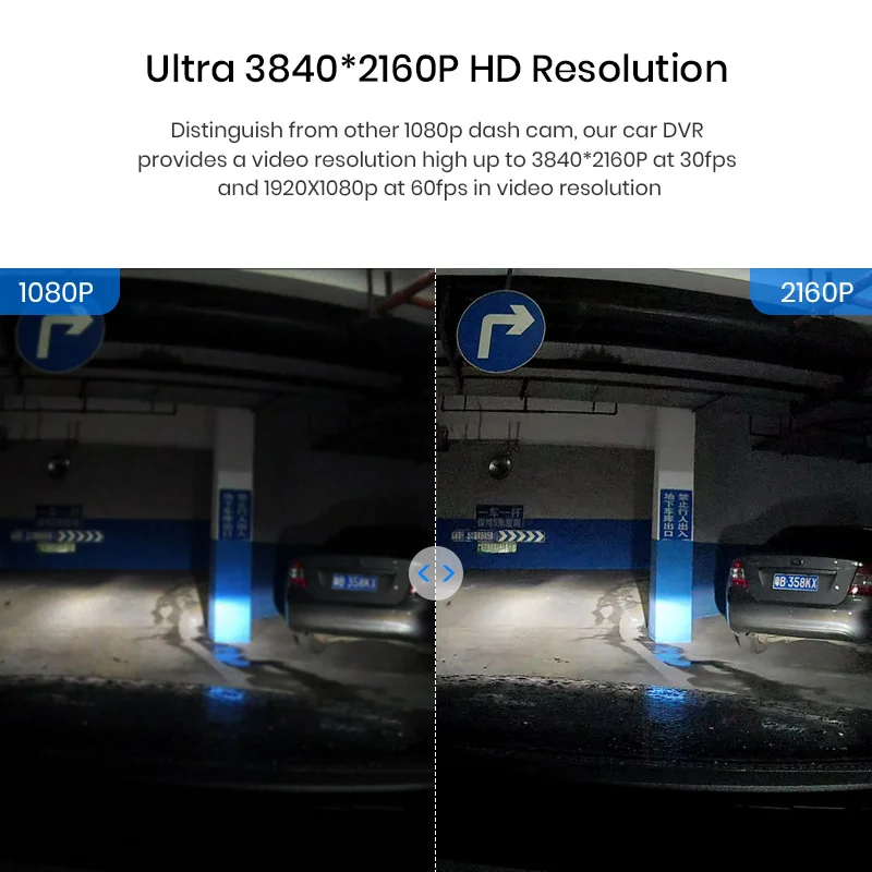 Junsun 4K Ultra HD 2160P Автомобильный видеорегистратор Камера Скрытая камера в автомобиль