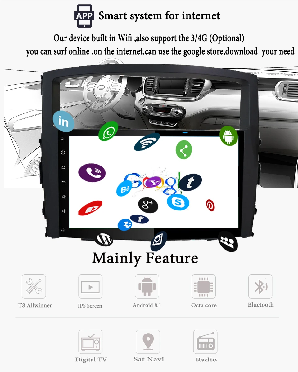 9 дюймов 4+ 64 ГБ Android 9,1 автомобильный dvd gps навигация для Mitsubishi Pajero 2006-2011 Мультимедиа Радио dvd головное устройство Carplay система