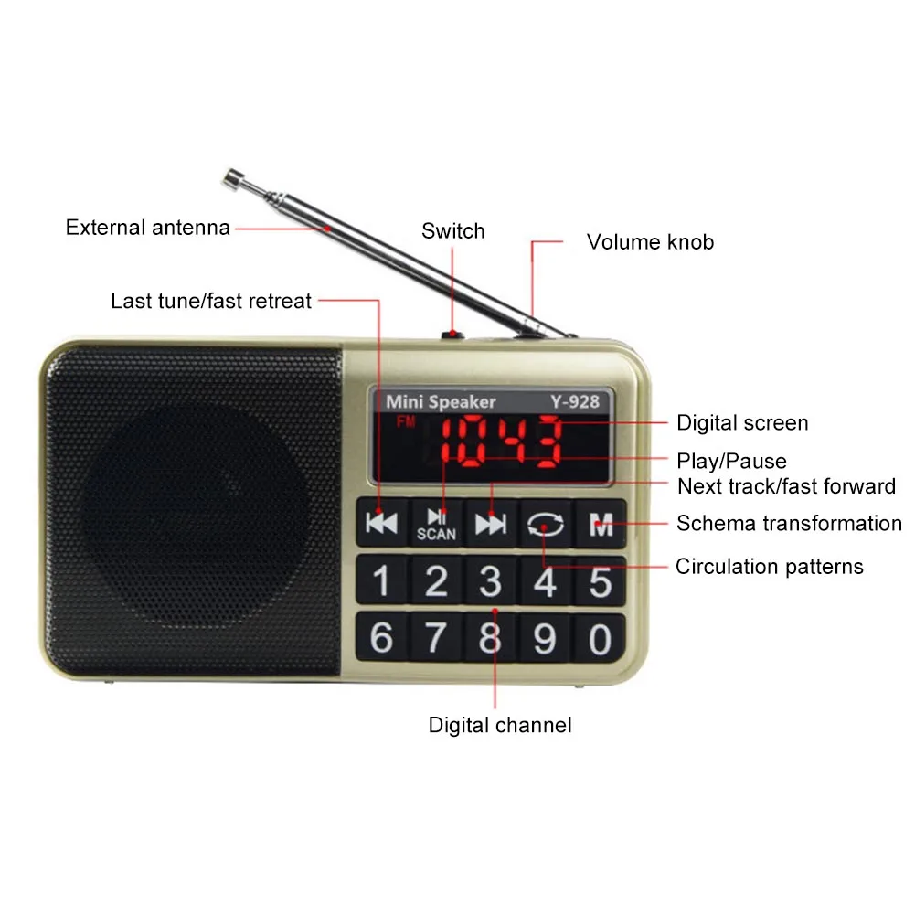 Музыкальный цифровой карманный AM FM Кнопка портативный большой дисплей USB с радио