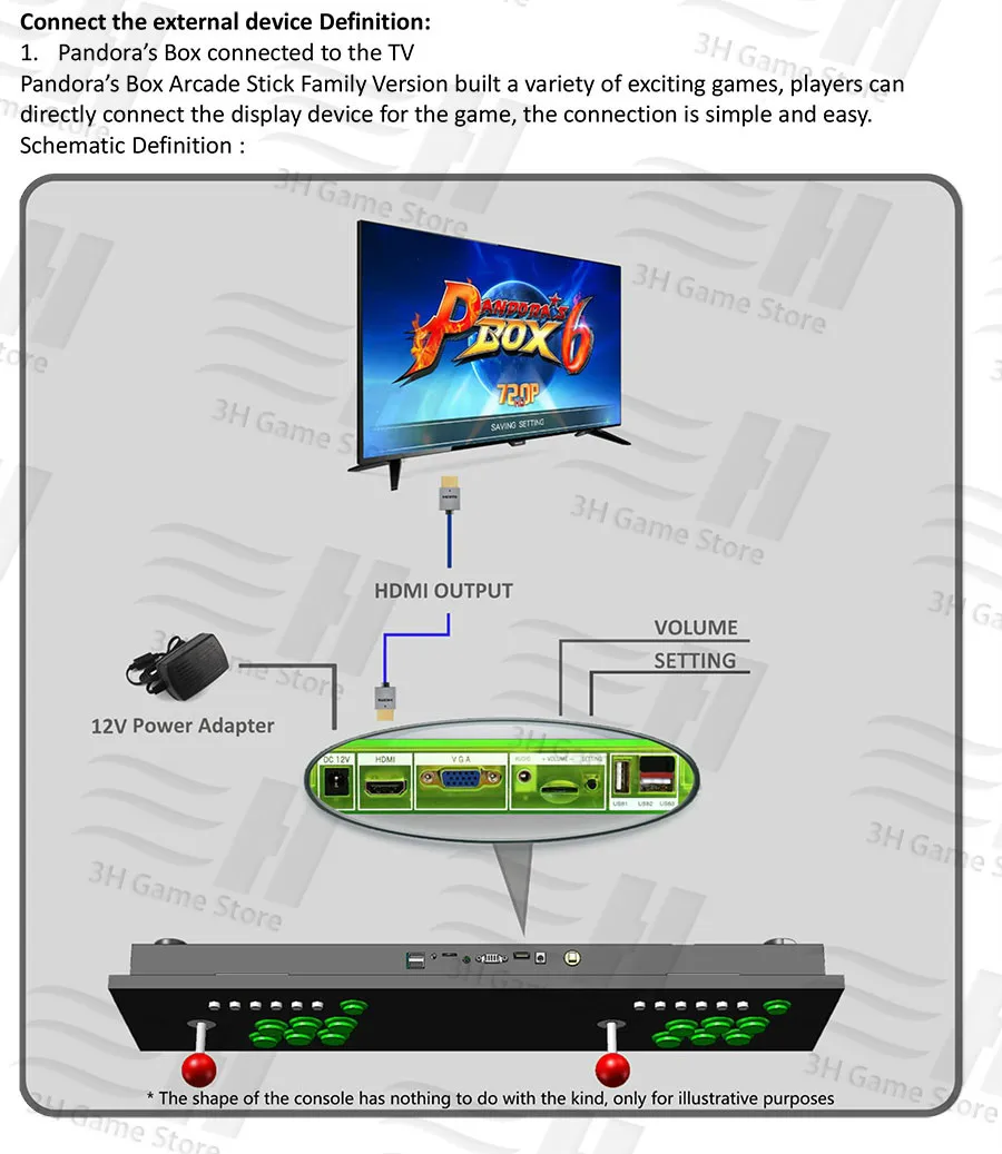 Pandora box 9d 2500 В 1 аркадная игровая консоль HDMI VGA выход full HD Поддержка 3d tekken игры usb можно подключить геймпад 3P 4P игры