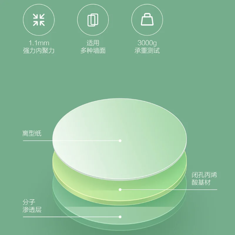 3 шт. Xiaomi Mijia HL настенные крючки маленькие клейкие многофункциональные крючки/настенный крючок для швабры сильная Ванная комната Спальня Кухня 3 кг Максимальная нагрузка