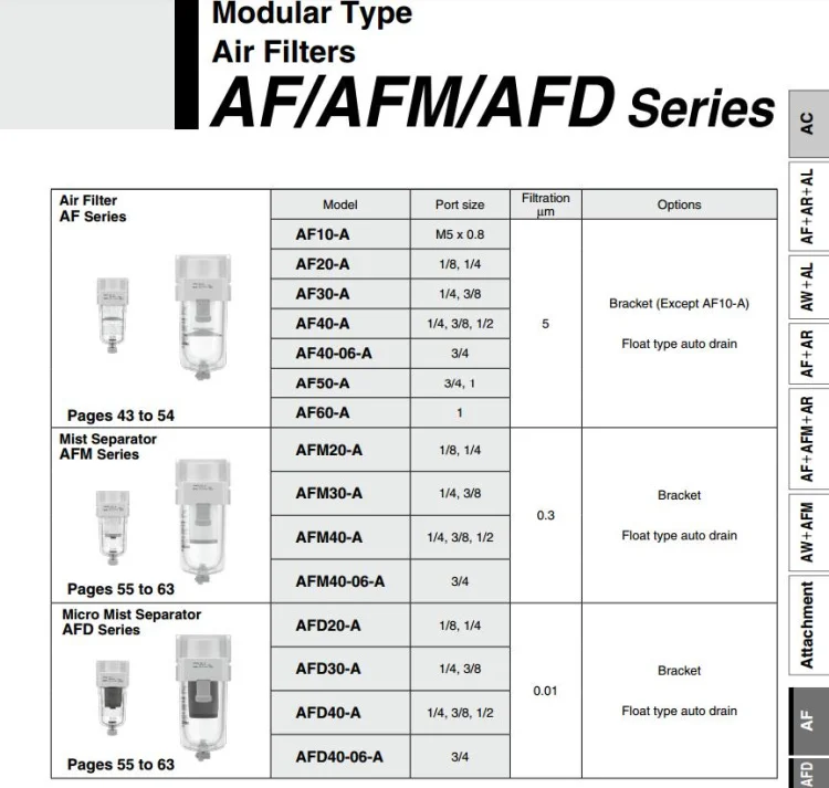 AF5000-06D AF40-04 SMC Воздушный фильтр источника пневматические компоненты пневматические инструменты манометр в комплект не входит AF серия