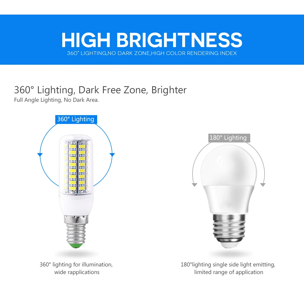 Новый 220V 7 Вт 9 12 15 20 25 5730 SMD светодиодный кукурузы лампа светильник теплый белый
