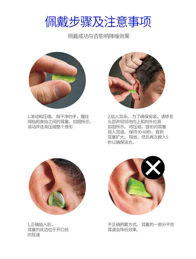 5 пар Новые мягкие поролоновые беруши для путешествий защита от шума