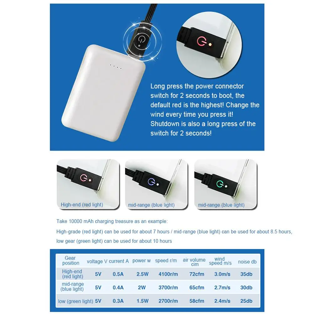 Лето Вентилятор охлаждения комплект одежды Smart 3-скорость охлаждения USB костюм из воздухопроницаемого материала с вентилятором УФ защита от износа брызгозащищенное рыболовный костюм