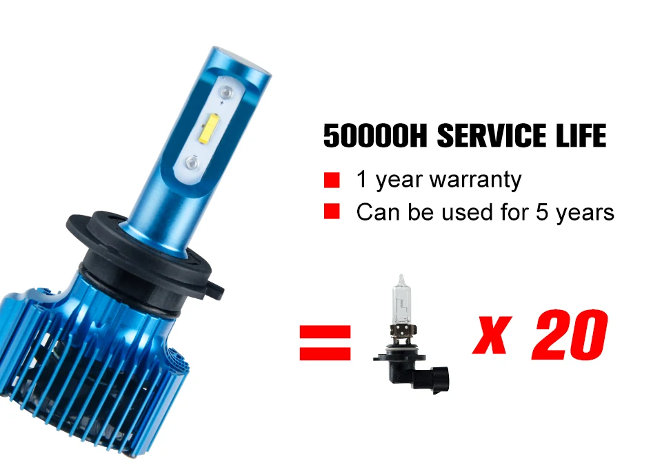 Светодиодный H4 H7 H1 H15 H11 H8 H9 9005 9006 Автомобильные фары CSP чип HB3 HB4 9012 6500 K 15000LM Синий Мини 12 V 24 V для moto/автомобиля/грузовика