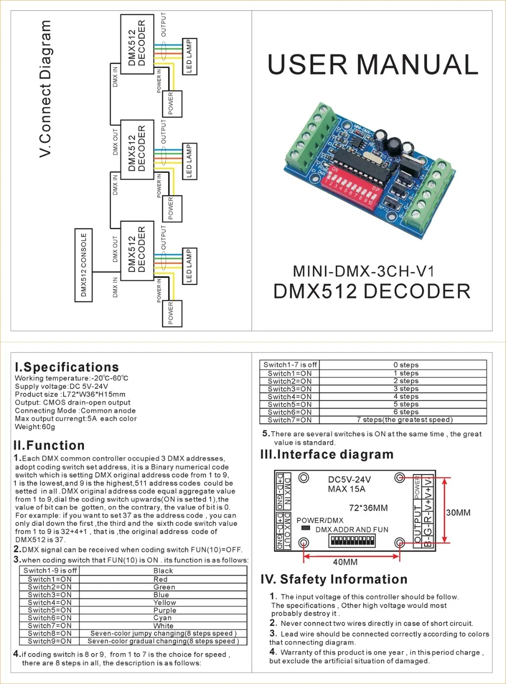 Мини 3CH DMX512 LED контроллер 3 канала декодер RGB DMX для полосы света модуль DC5V-24V |