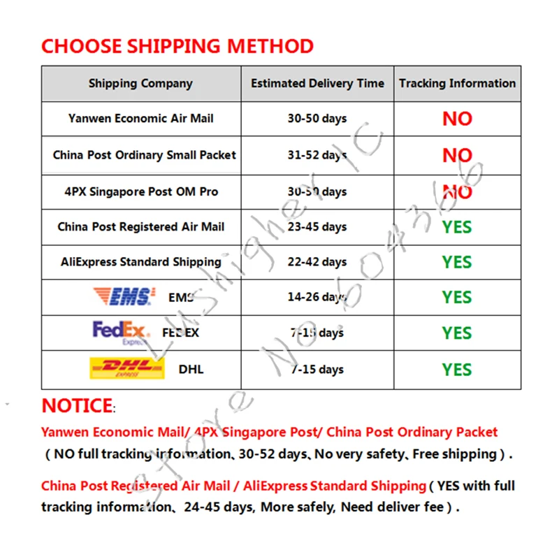 

20pcs RM063 5k Ohm Blue White Can Be Adjusted Resistance Potentiometer 502 RM-063