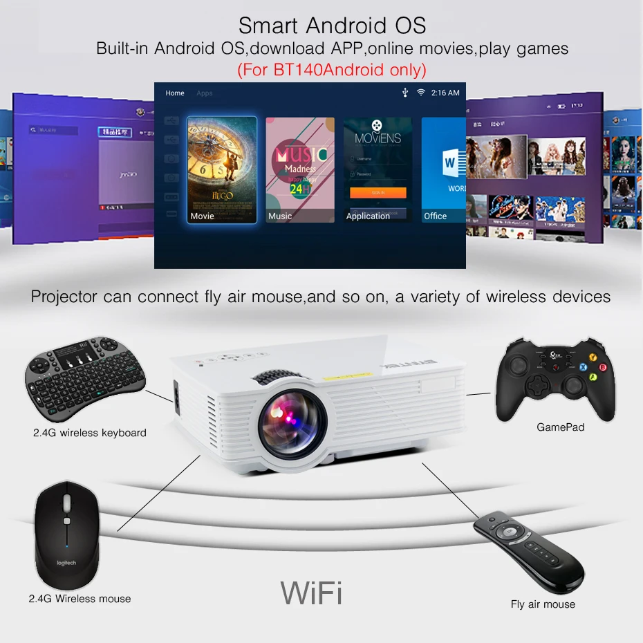 BYINTEK SKY BT140 Мини светодиодный портативный видео HD проектор для домашнего кинотеатра