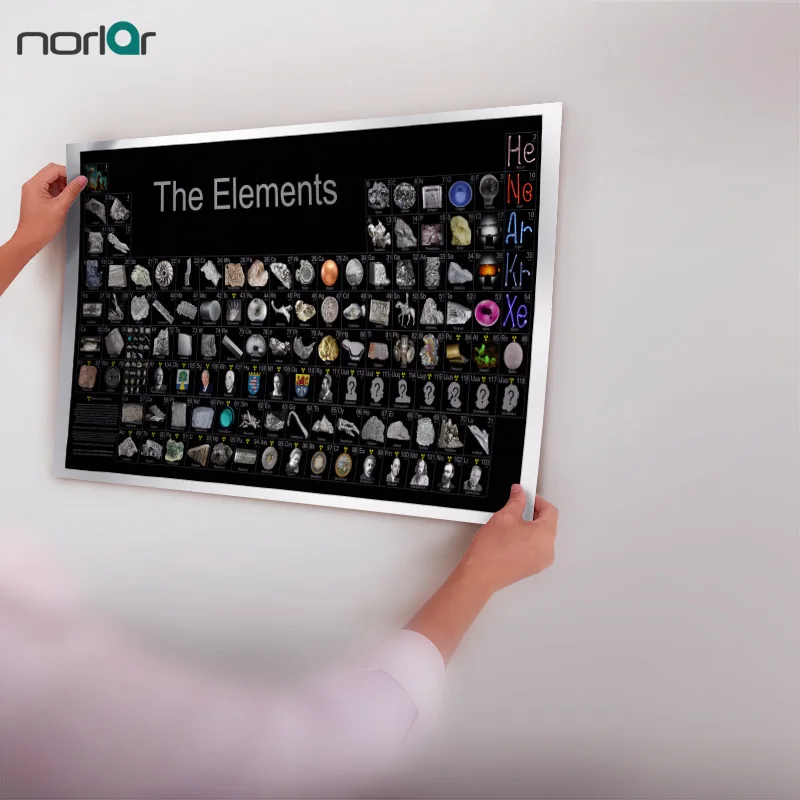 Бескаркасная Картина на холсте настенные картины плакаты Периодическая таблица