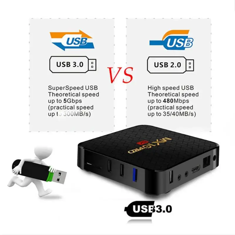 MX10 Pro Android 9,0 Smart tv BOX quad core HD2.0 Allwinner H6 телеприставка 6K USB 3,0 4 Гб Ram медиаплеер телеприставка