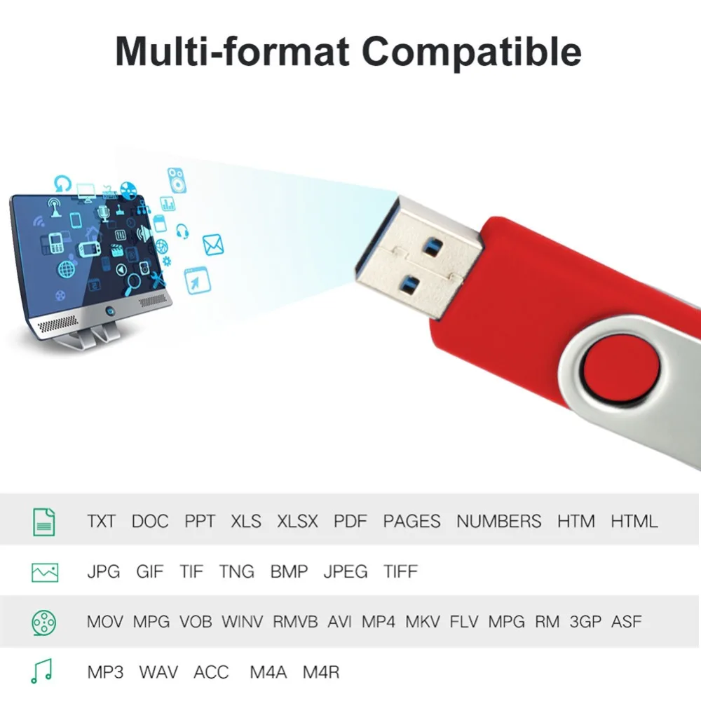 LEIZHAN USB карта памяти 64 Гб 3 0 высокая скорость 128 OTG флеш накопитель для Android телефона