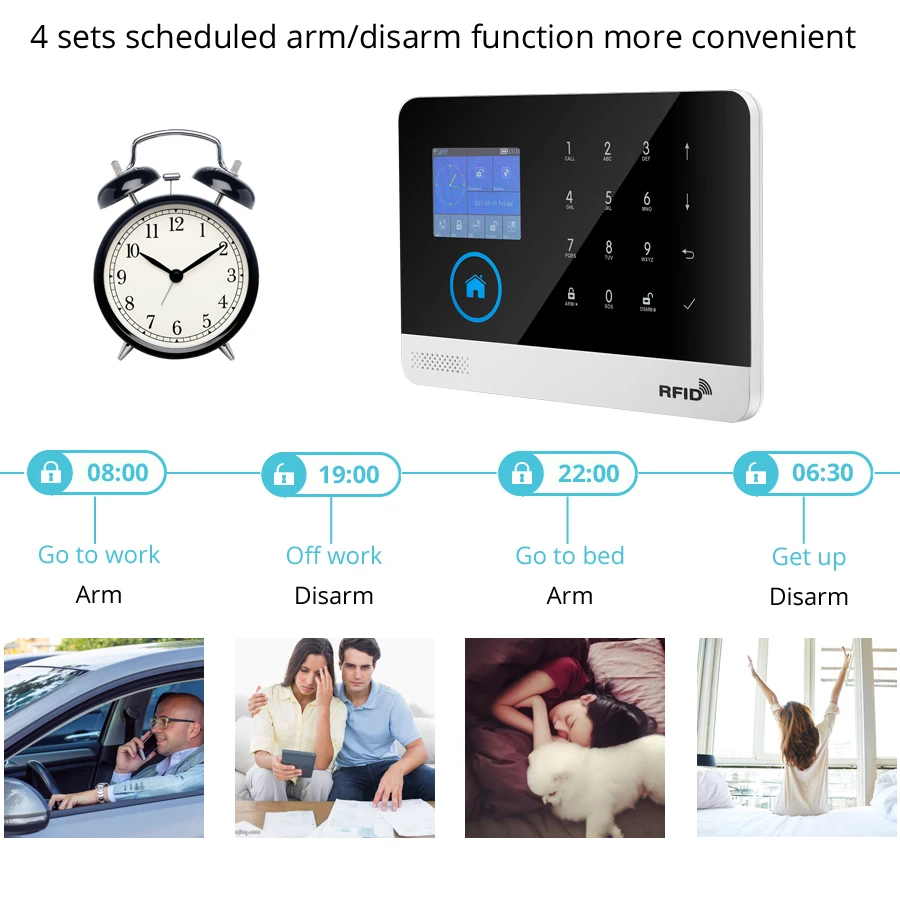 Сигнализация Беспроводная с Wi Fi на солнечной батарее|alarma wifi|alarma wirelessalarma solar |