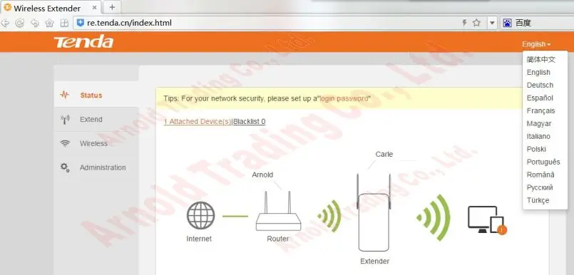 Усилитель сигнала Wi-Fi 300 Мбит/с 3 антенны | Компьютеры и офис
