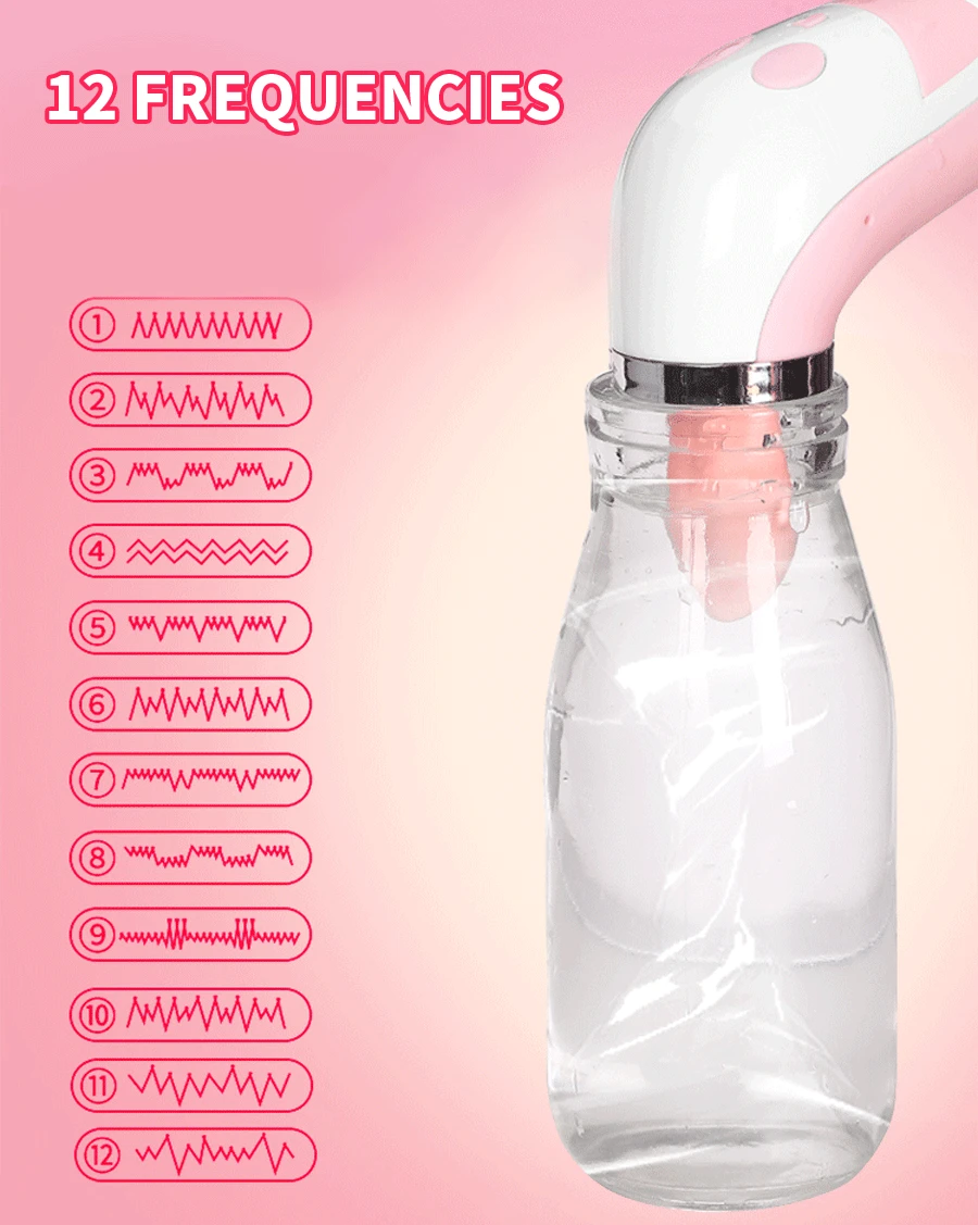Клитор стимуляция тренер фаллоимитатор вибратор G Spot Multispeed лижет клитор сосков