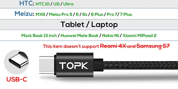 TOPK AC27 3A(Max) usb type C для samsung Xiaomi huawei Быстрая зарядка USB C с цифровым дисплеем кабель для мобильного телефона