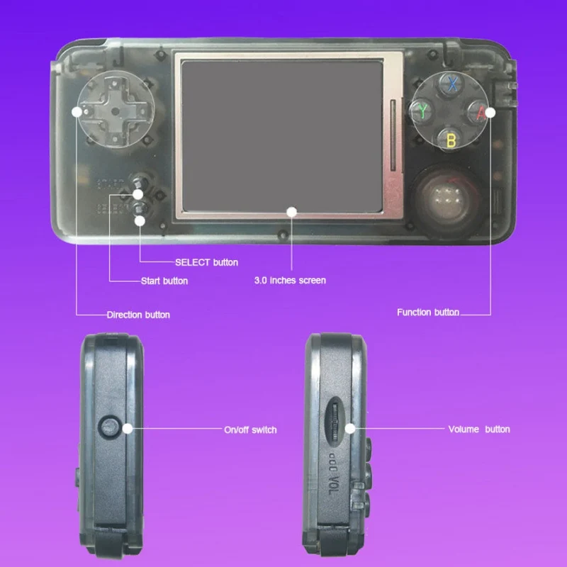 Ностальгия Ретро портативная игровая консоль 3 0 дюймовая Встроенная 1151