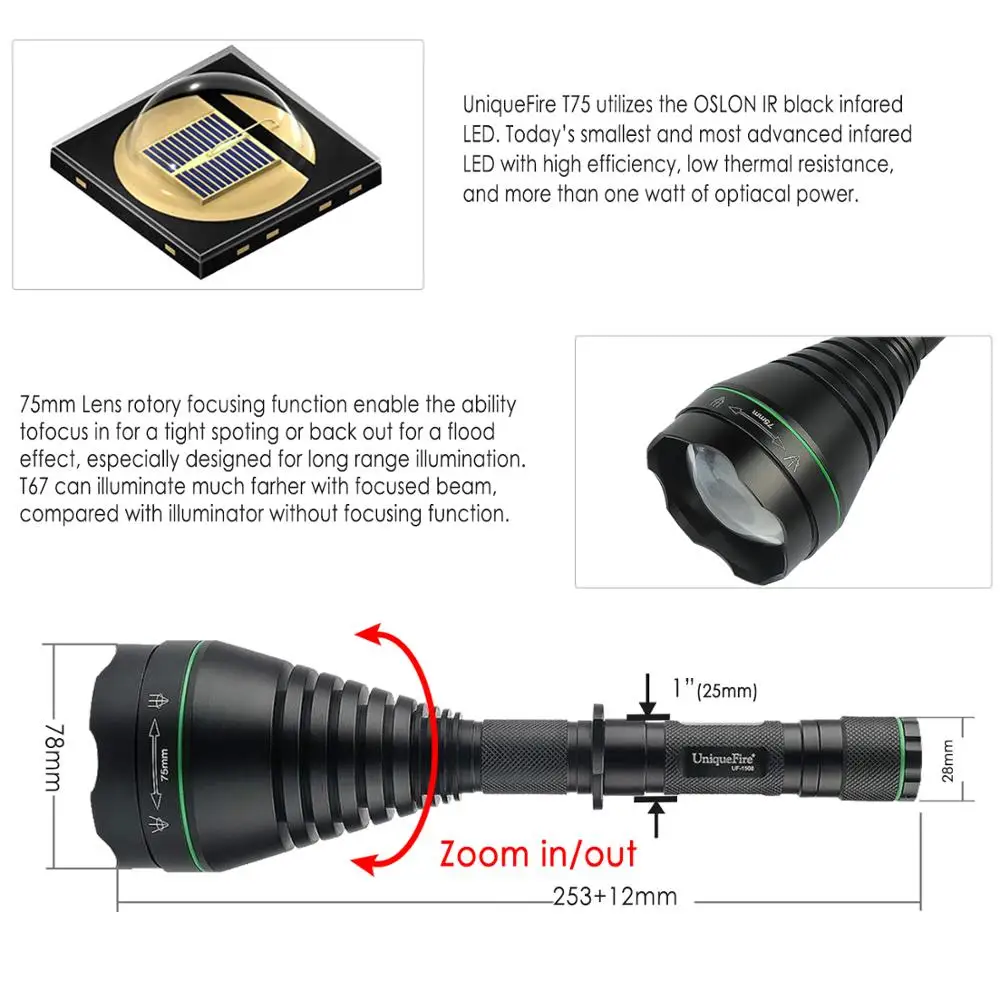 UniqueFire Tactical 1508 Infrared Light IR 850nm Led Flashlight Night Vision T75 Zoomable Focus 3 Modes Torch for Hunting | Лампы и