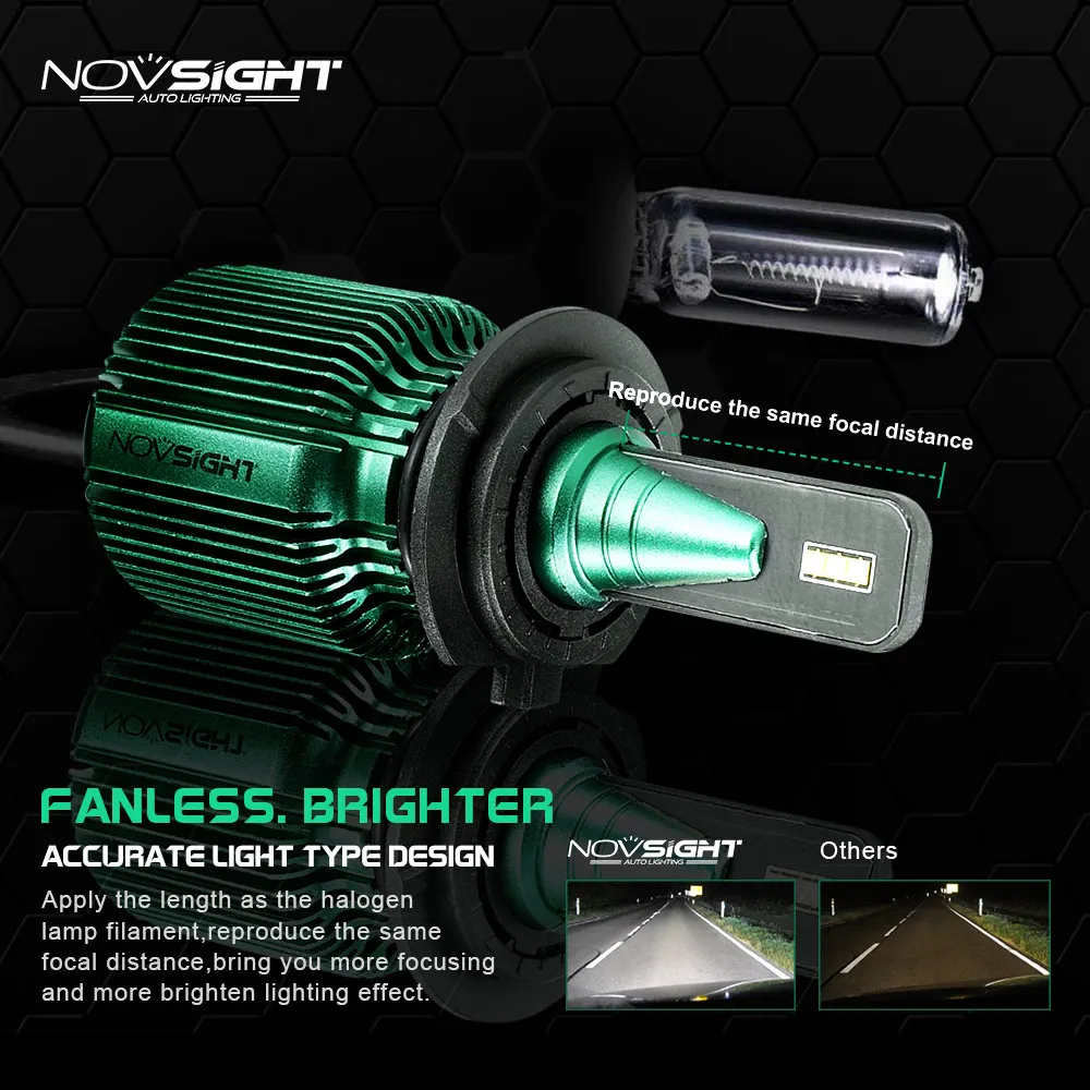 Novsight 40 W светодиодные чипы csp H7 светодиодный H4 H11 HB3 9005 HB4 9006 Автомобильный фары для