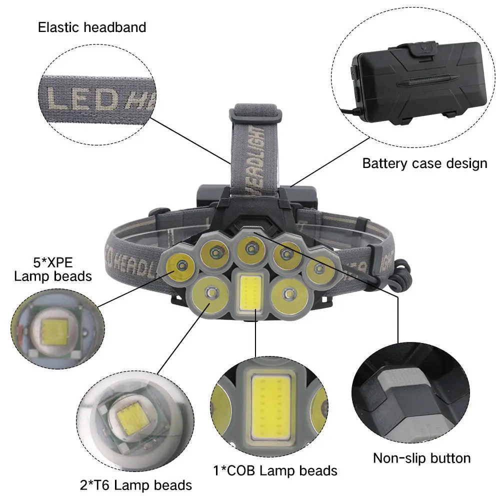 100000LM 2T6+ 5XPE+ 1COB 8LED налобный фонарь перезаряжаемый фонарик USB фара 18650