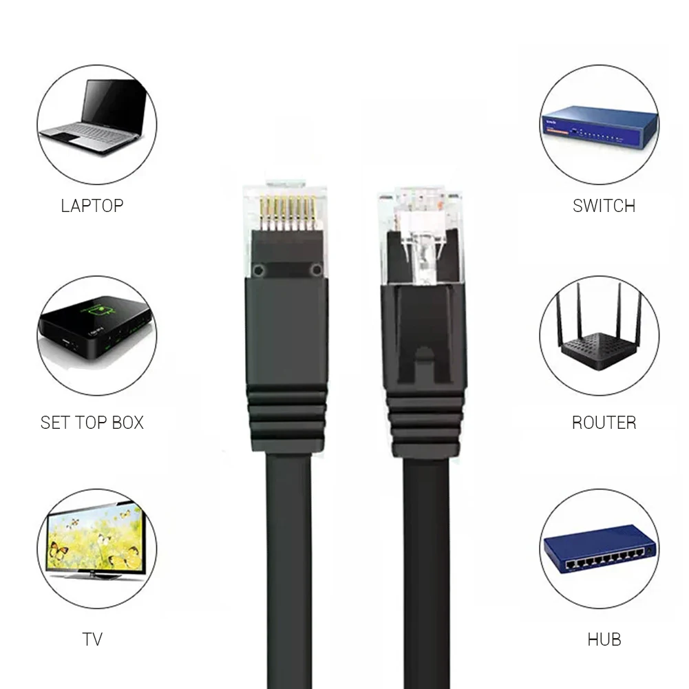 Сетевой кабель Cat6 сетевой UTP CAT 6 RJ 45 1 м/2 м/3 м/5 м/10 м/15 м/20 м патч-корд для