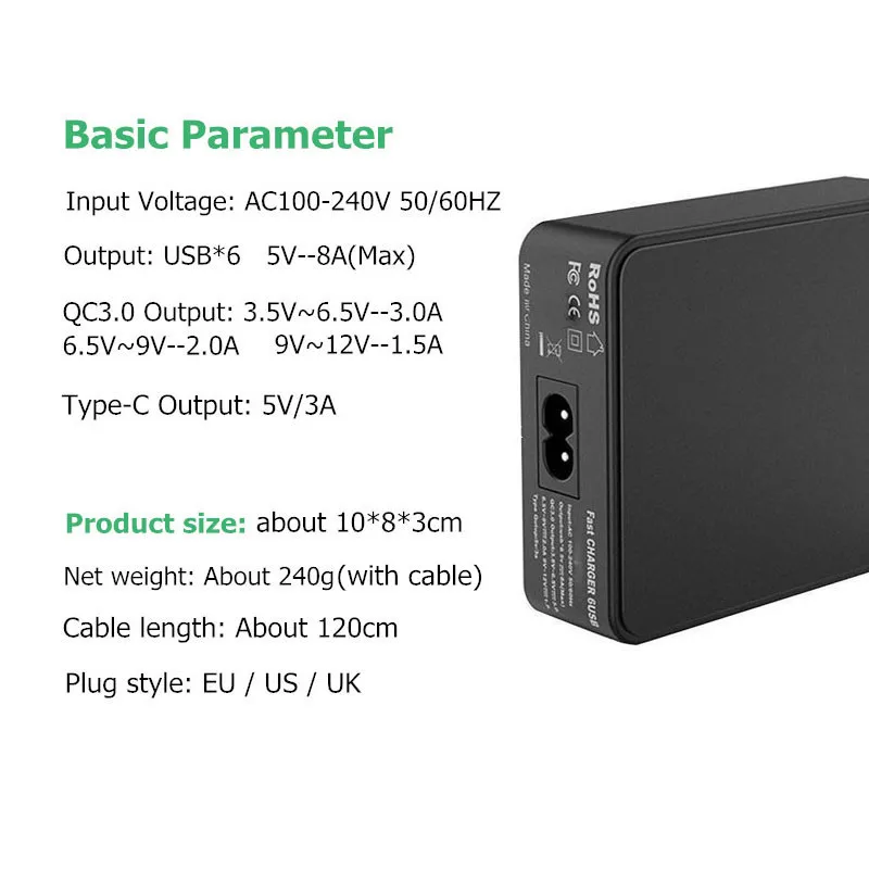 Быстрое зарядное устройство IPUMYNO QC 3 0 USB Type C для телефонов настенное Xiaomi iPhone Samsung