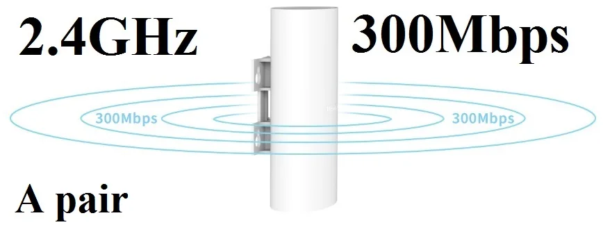 A-Pair-2.4G-300M Пара лифта Лифт беспроводной мост 300 Мбит/с 2,4 ГГц 867 Мбит/с 5 ГГц беспроводной мост, RJ45 пассивное питание через ethernet DC блок питания MIMO структура - Цвет: A-Pair-2.4G-300M