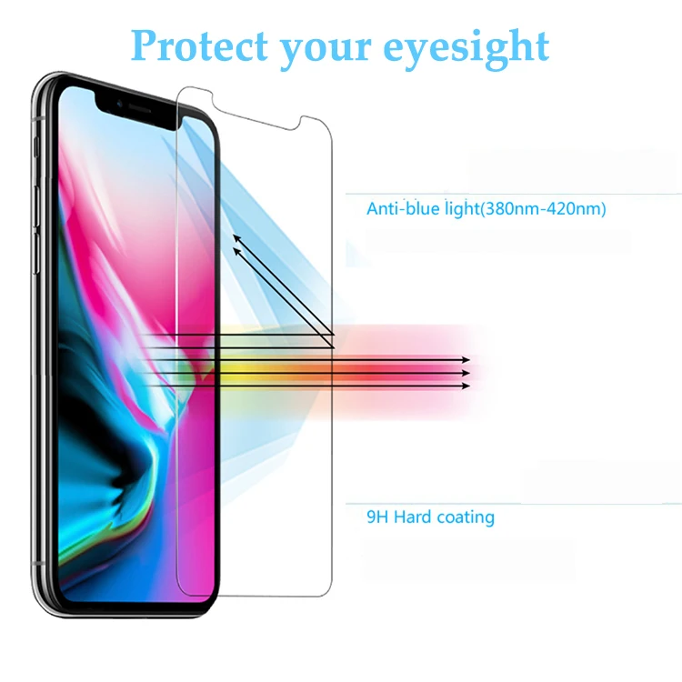 Закаленное стекло для iphone X 8 7 6 s Plus полное покрытие Защитная пленка экрана