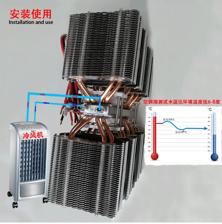 DC12V 120/180 W компьютер аквариум полупроводниковые электронные Пельтье Холодильное холодной циркуляции воды холодильной машины