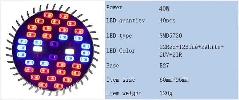 Полный спектр cfl светодиодный Grow Light лампада E27 E14 MR16 GU10 лампа внутреннего освещения для теплиц цветущие растения Гидропоника Системы ИК УФ сад 110 V 220 V