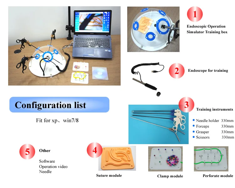 Симулятор для обучения учебный инструмент Обучающие модули эндоскоп панорамный