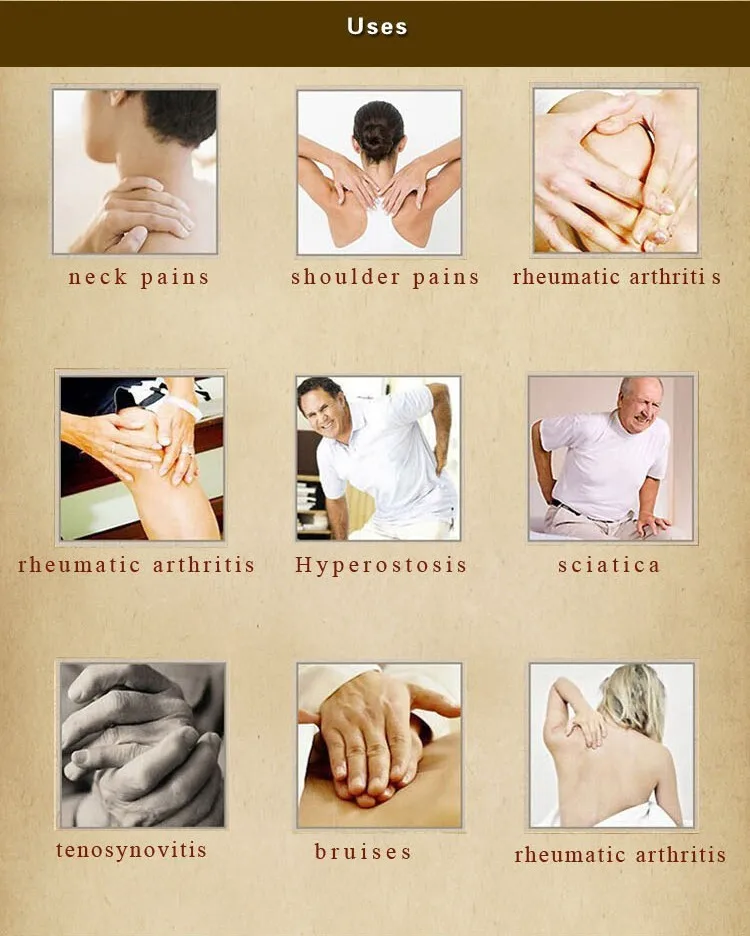 Спрей от боли обезболивающий спрей артрита проникает глубоко в мышцы и суставы