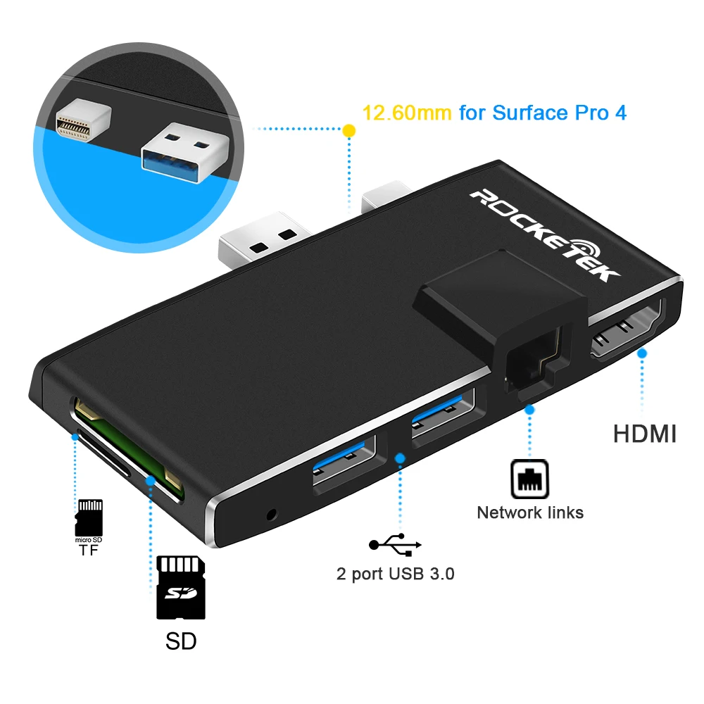 Rocketek usb 3 0 card reader К 4 к HDMI 1000 Мбит/с Gigabit Ethernet адаптер для SD TF micro Microfoft Surface Pro 5