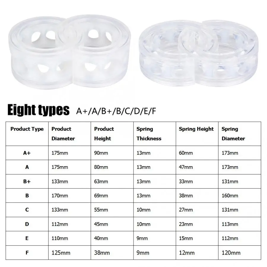 2 шт. прозрачный автомобильный амортизатор фиксатор ТПЭ пружинный буфер мощность