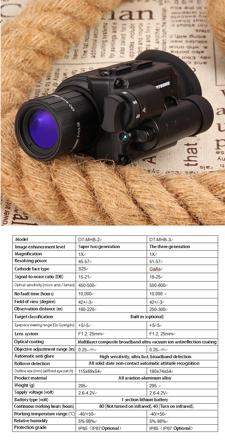 ZIYOUHU Gen 2/Gen 3 инфракрасное монокулярное устройство ночного видения охотничий прицел DT-MHB-3 Ручка Тип очки ночного видения зеленое изображение