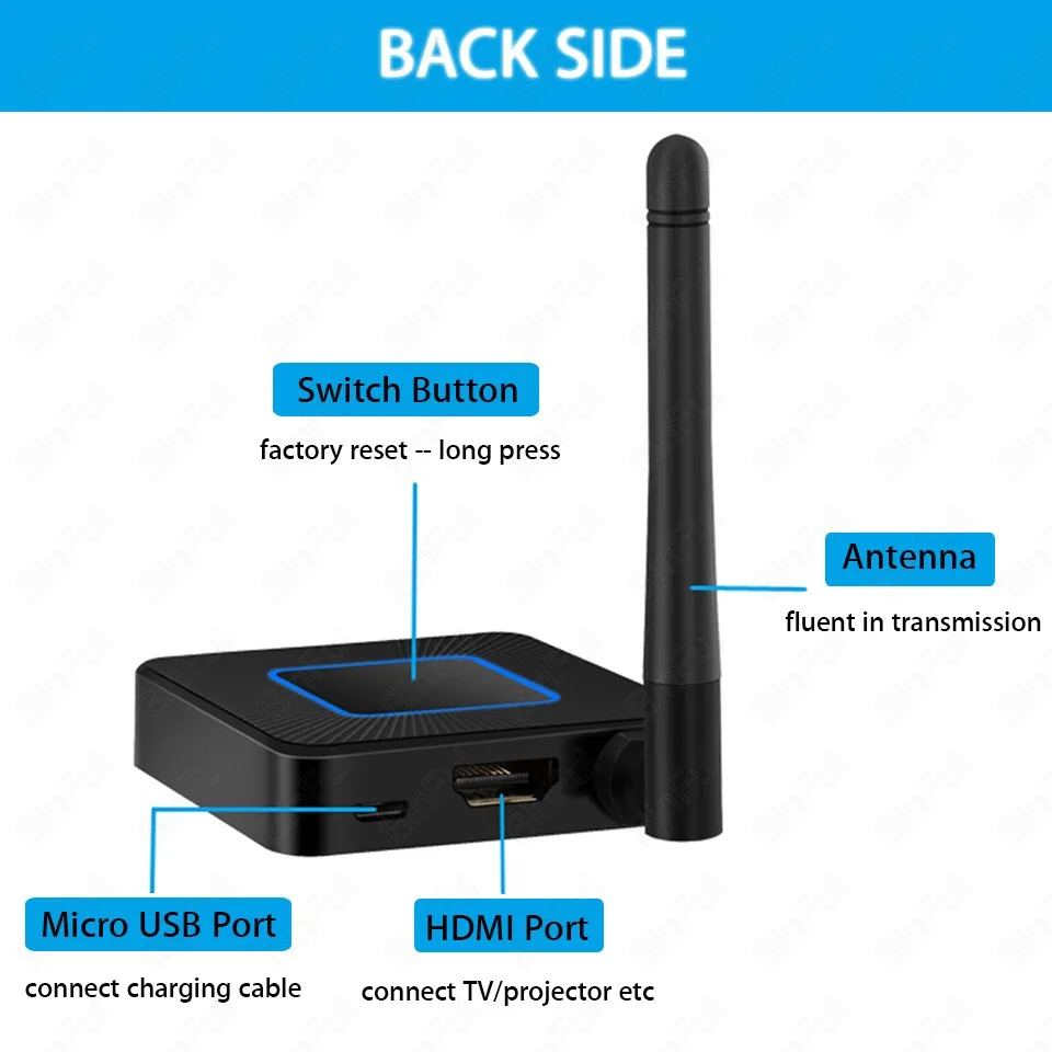 MHL беспроводной HDMI приемник Wifi Дисплей Dongle адаптер для Iphone Android Micro USB Type C