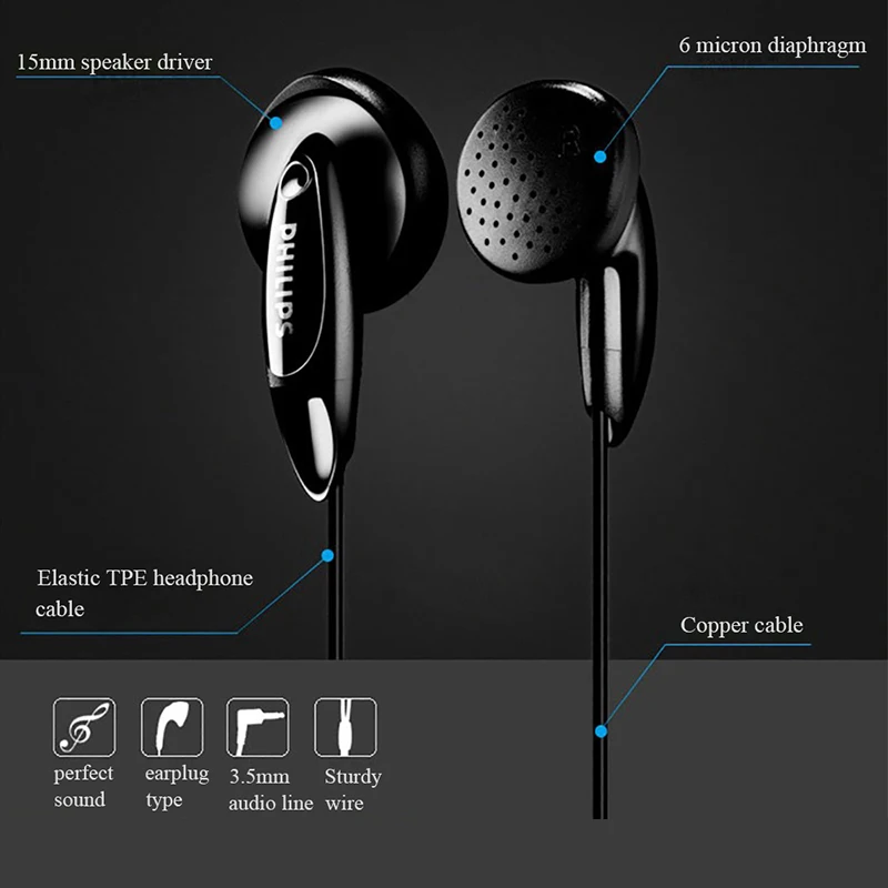 Оригинальные Наушники Philips SHE1350 3,5 мм проводные наушники для samsung huawei Xiaomi Мобильный компьютер Android IOS