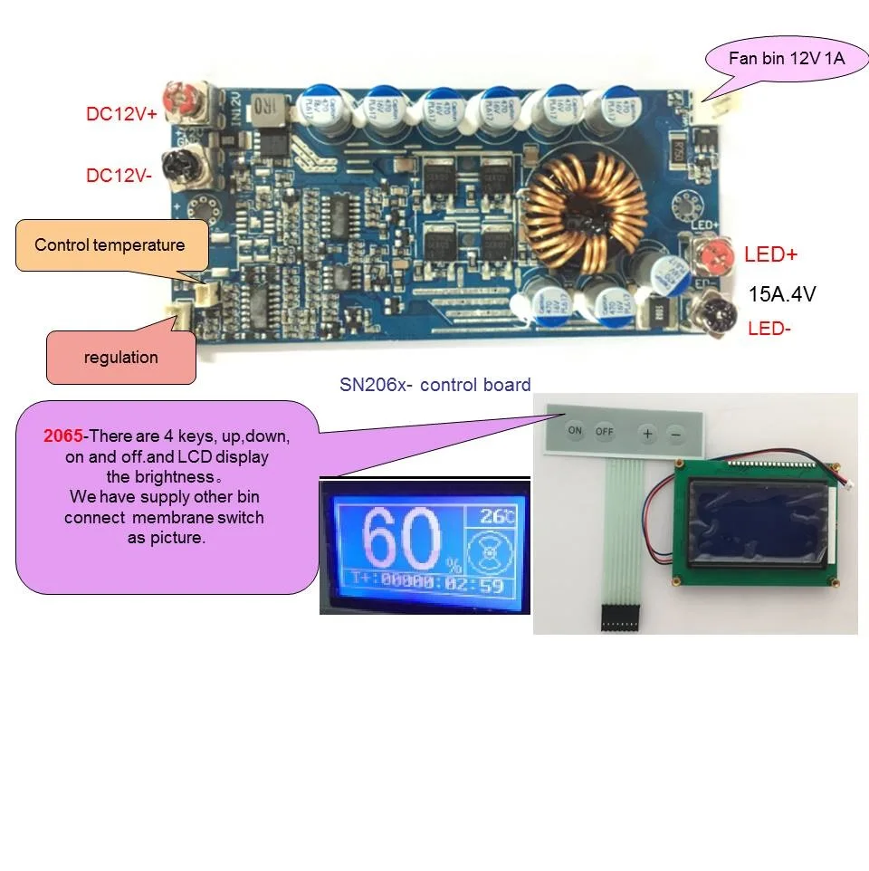 Горячая Распродажа медицинское устройство эндоскоп источник света цистоскопия