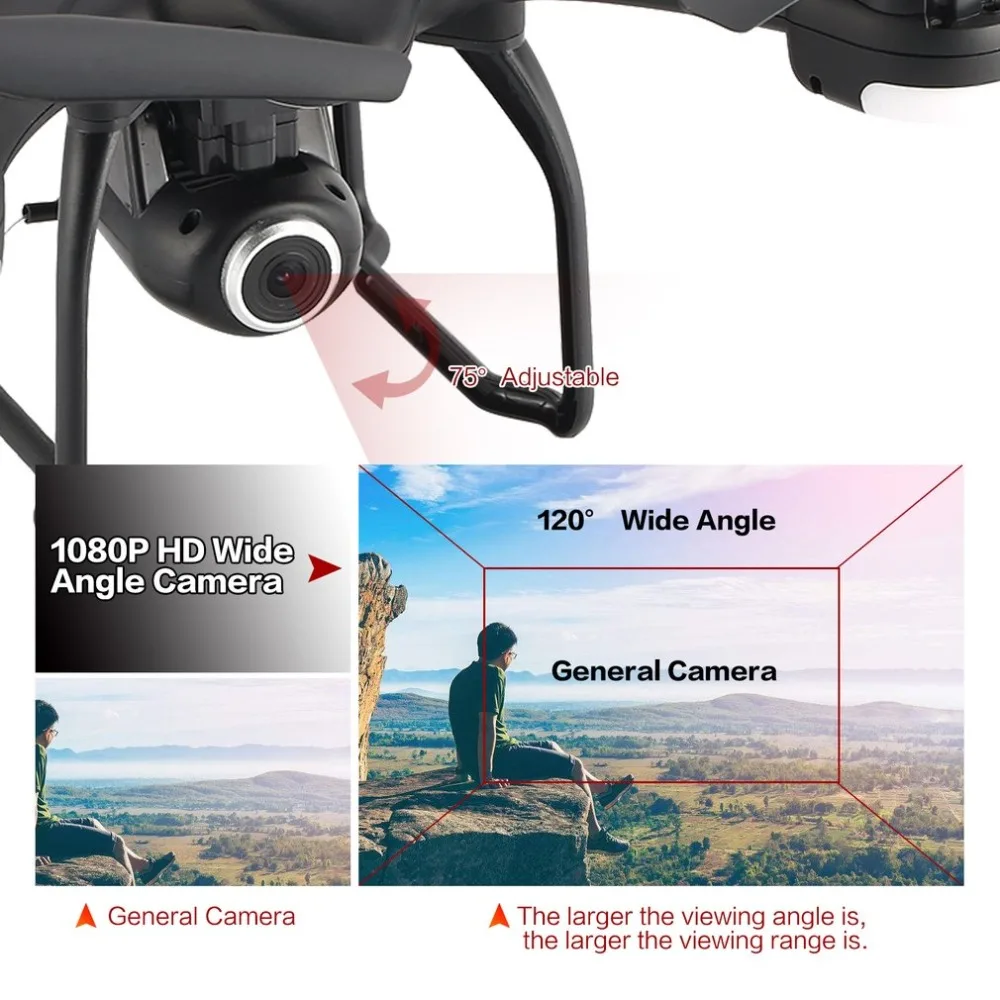 SJ R/C S30W 2 4 г двойной gps позиционирования FPV системы RC Quadcopter Дрон с 1080 P Регулируемый