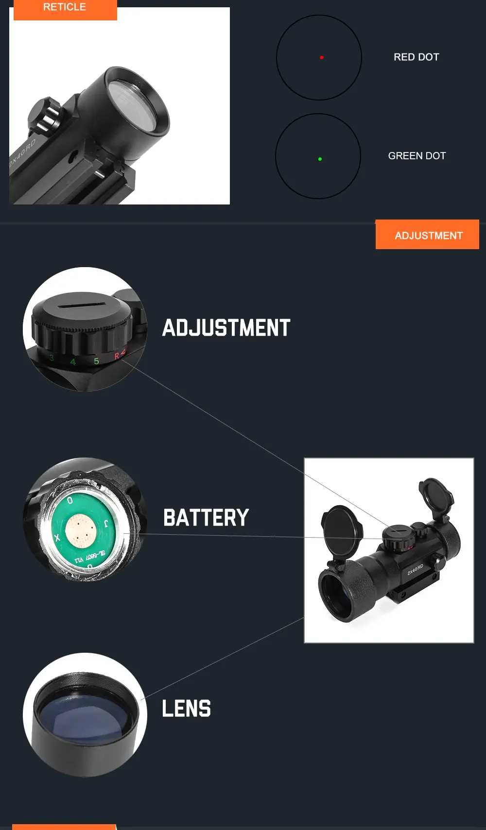 LUGER Red Dot Прицел 2X40 Тактический Mid Dot освещение Регулируемый рефлекс Red Dot охотничий прицел страйкбол винтовка Оптический прицел