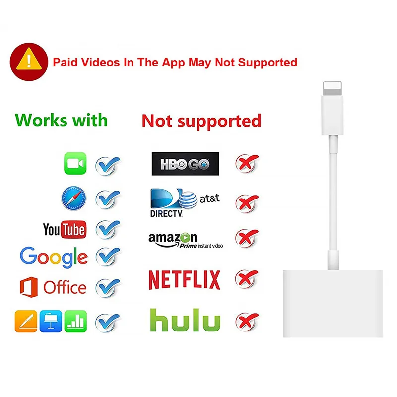 Цифровой av адаптер совместимый с iPhone X XS XR 8 7 6 5 iPad iPod HDMI 1080P|Переходники и адаптеры|