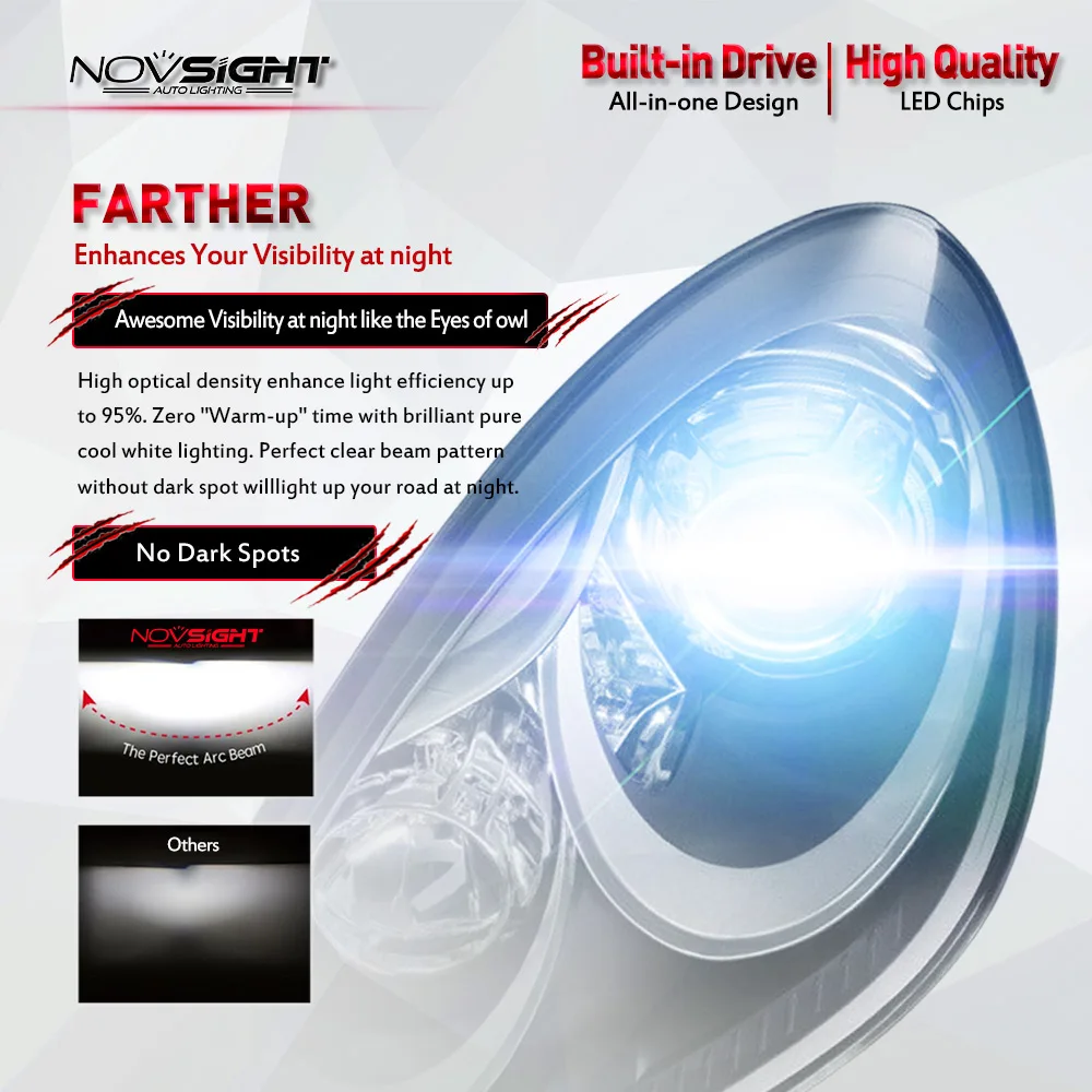 NOVSIGHT H4 LED 60 Вт 8400LM 6000K холодный белый светодиод H7 H15 9007 9006/HB4 H11/H8 H1 H3 D1/D2/D3/D4 IP68