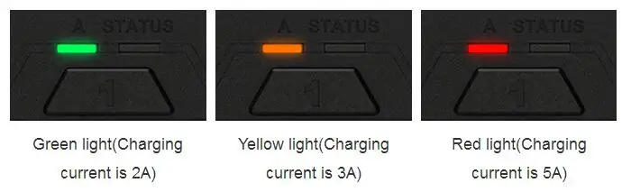 E4Q DC мульти зарядное устройство 4 порта 2S 3S 4S LiPo батарея смарт баланс зарядное устройство с XT60 разъем светодиодный индикатор 2A/3A/5A регулируемый